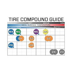 Hole Shot 2.0 SC 2.2"/3.0" Tires