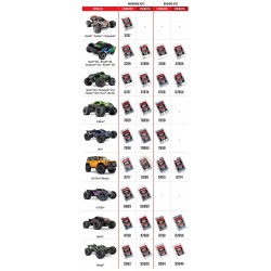 Kit de cojinetes Traxxas Sledge (acero inoxidable) TRX9594X